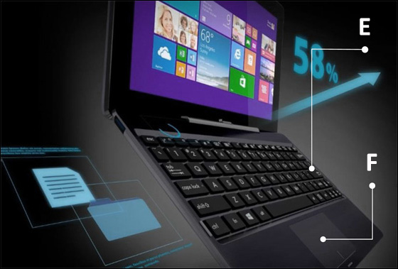 Планшет ASUS Transformer T100TA