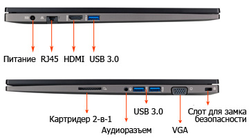 ASUS BU400A, ASUS BU400V